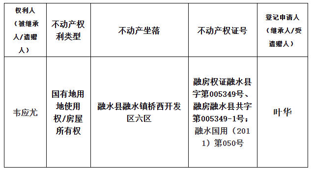 继承112.png