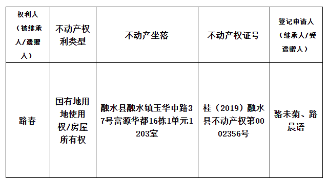 继承120.png