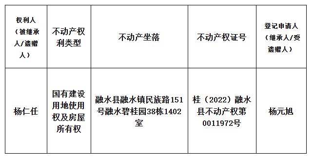 继承141.png