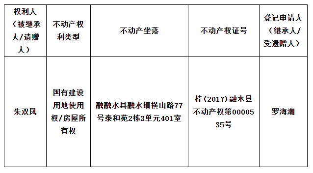 继承171.png