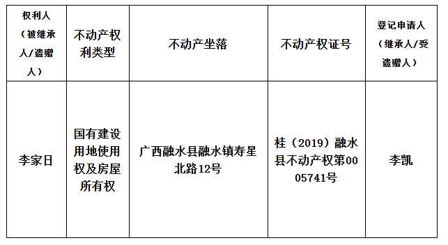 继承173.png