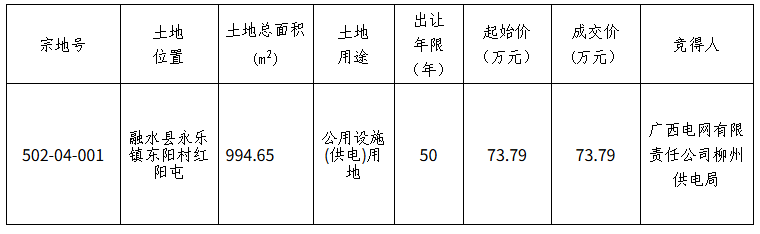 结果4.png