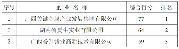 企业.png