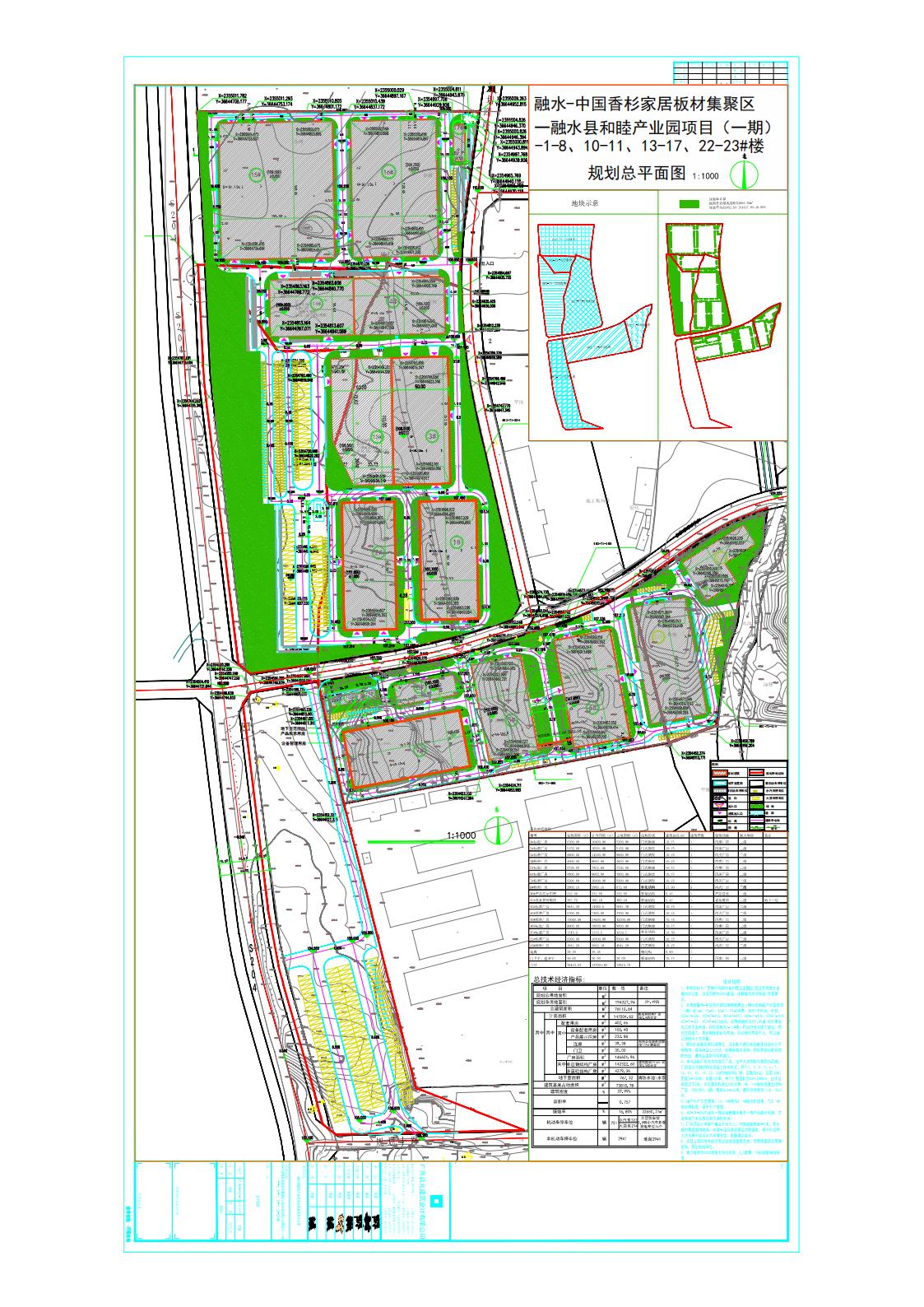 Bsport体育关于融水县和睦产业园项目（一期）总平面 规划设计方案调整规划通告(图1)